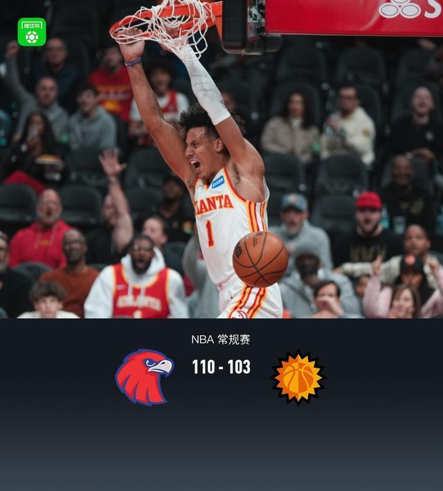 老鹰110-103射落太阳，杰伦-约翰逊23+18+9，布克伤退砍31分
